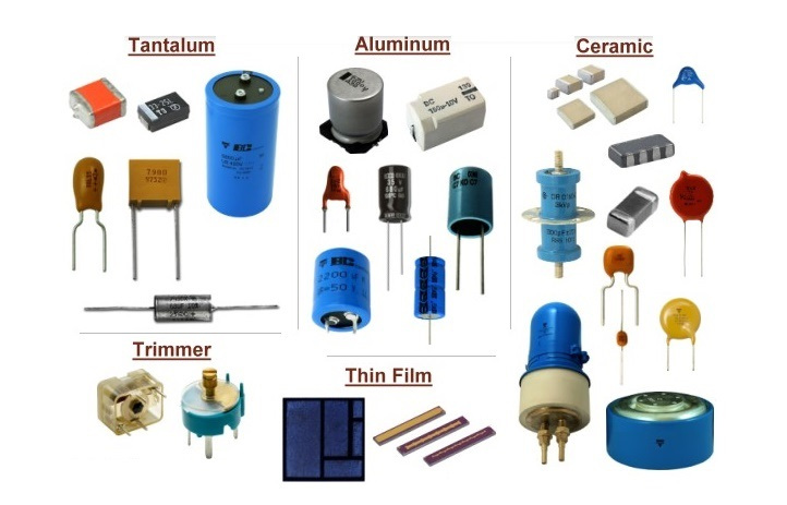 电容式传感器的结构类型