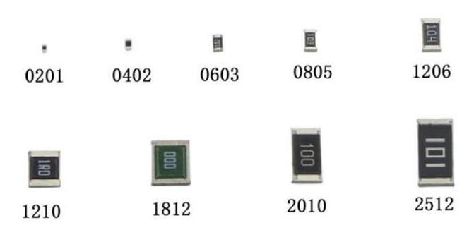 SUSUMU合金电阻有哪些作用和用途